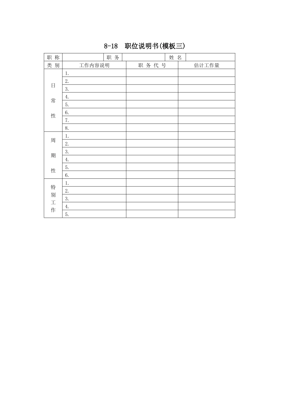 职位说明书模板( 7页)_第3页