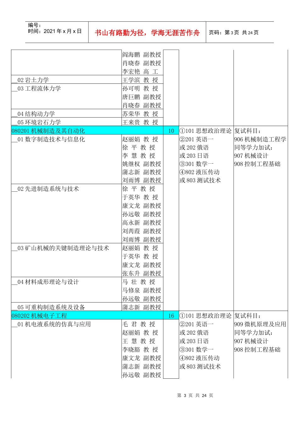 辽宁工程技术大学XXXX年硕士研究生招生专业目录_第3页