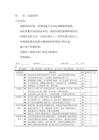 岗位工作内容和年度定性考核指-店面经理