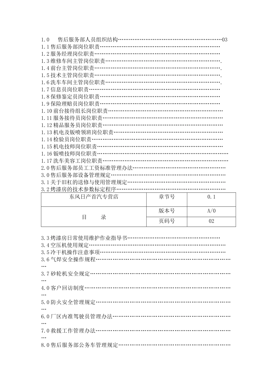 东方日产专营店售后服务部工作手册-horsezy_第2页