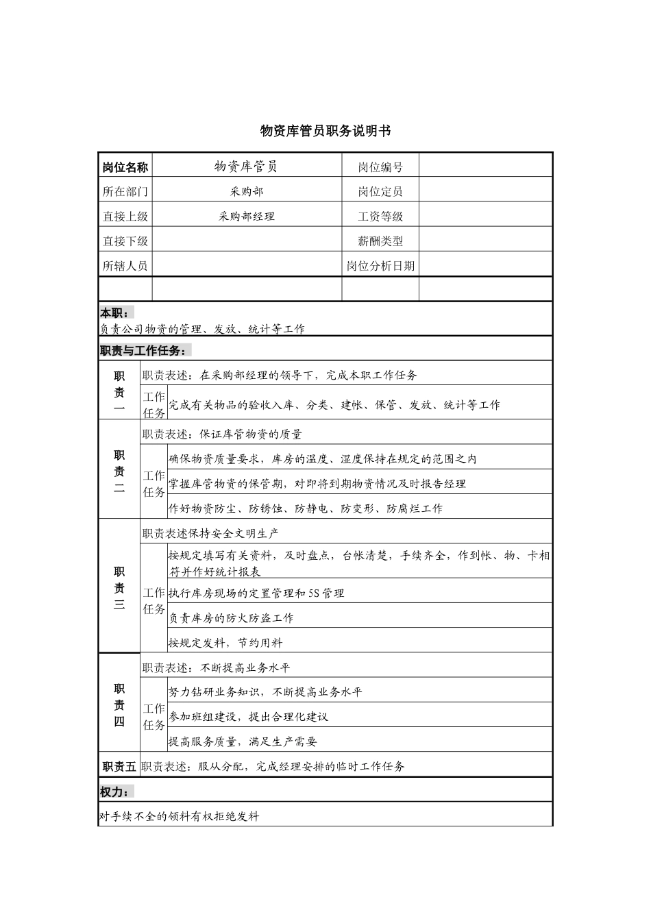 物资库管员岗位说明书_第1页