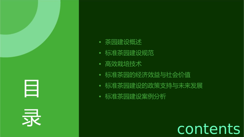 标准茶园建设与高效栽培技术课件_第2页