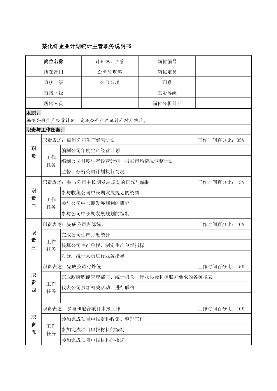 某化纤企业计划统计主管职务说明书_第1页