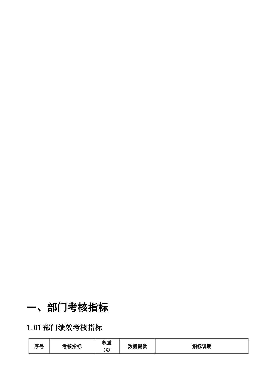 质量管理绩效考核指标( 27)_第2页