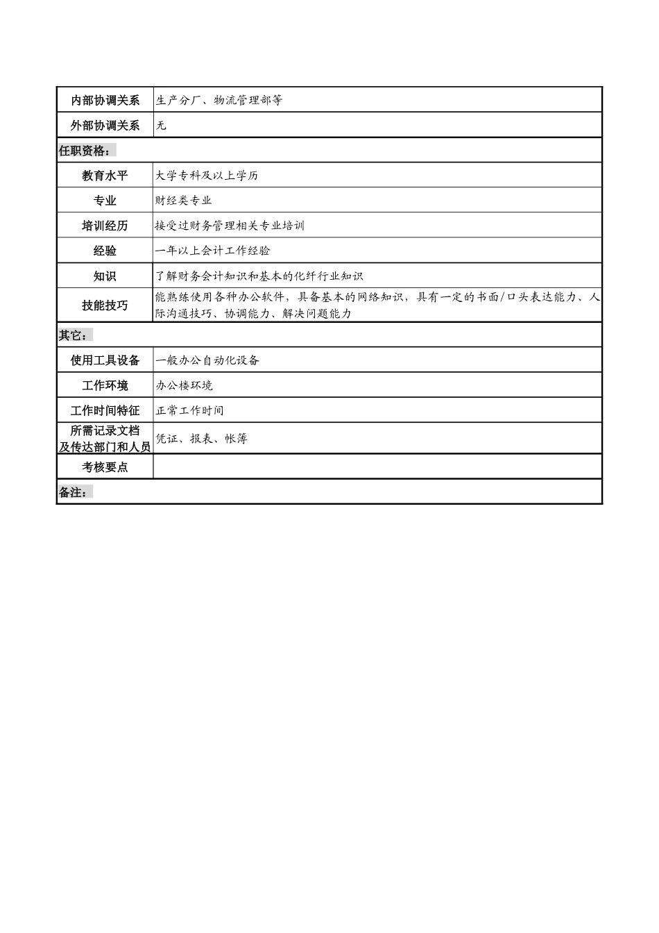 某化纤企业内部结算职务说明书_第2页