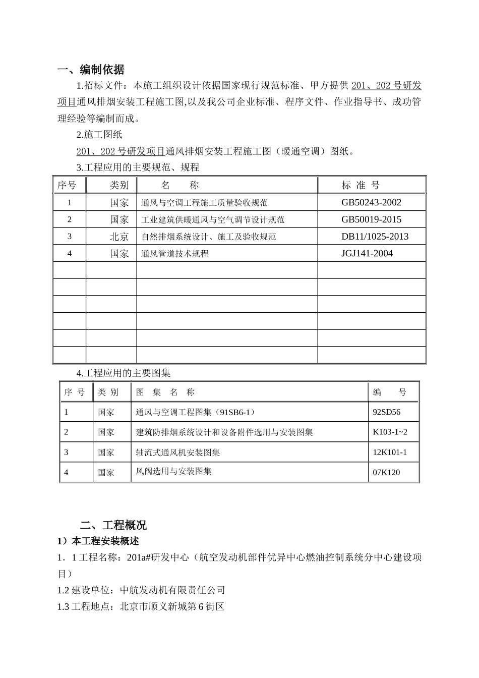 通风排烟工程施工方案培训资料_第2页