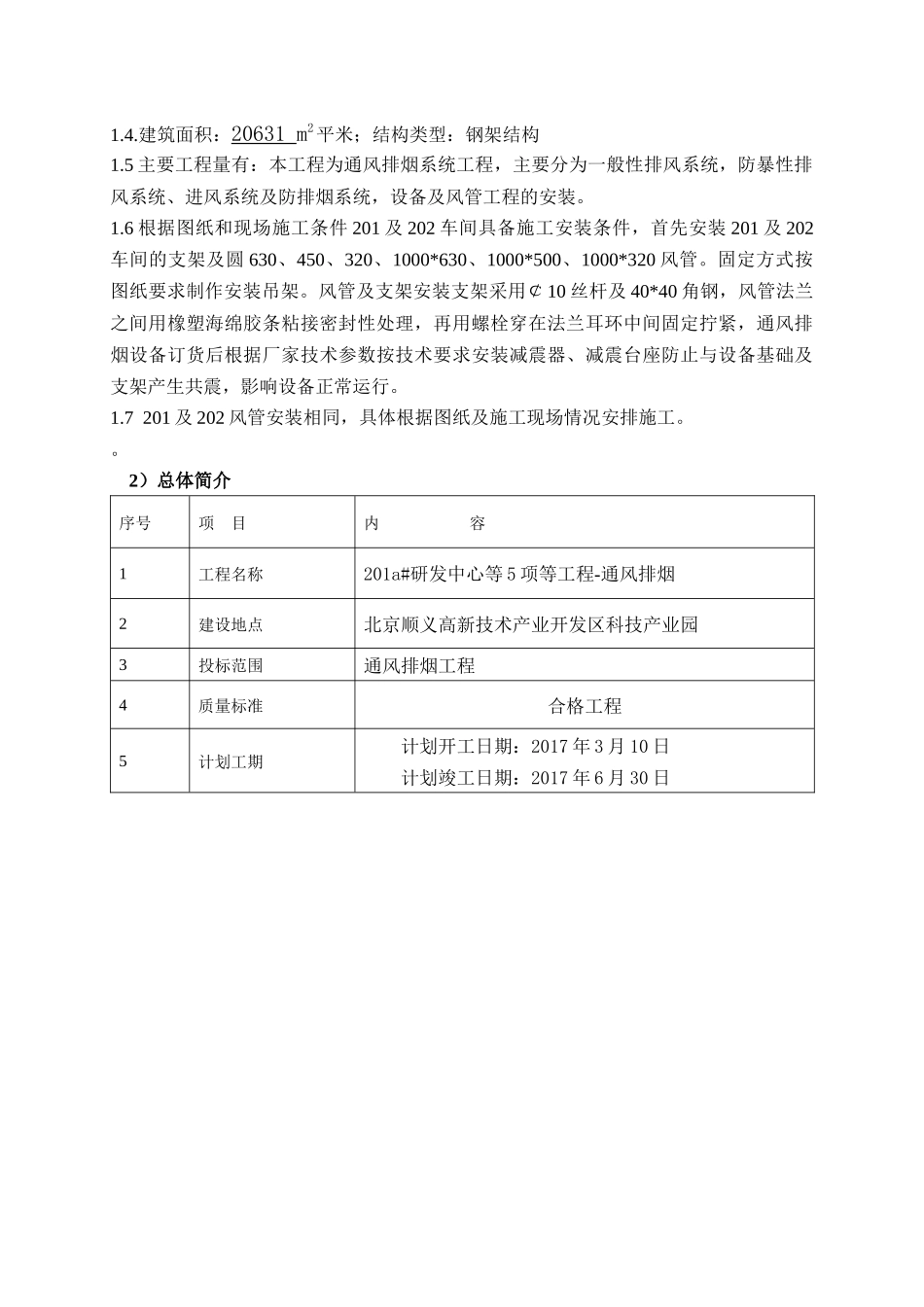 通风排烟工程施工方案培训资料_第3页