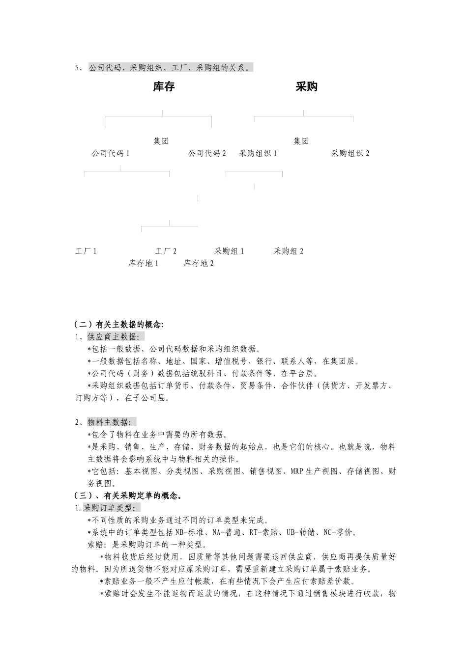 应付帐款与应收帐款基础知识培训_第2页