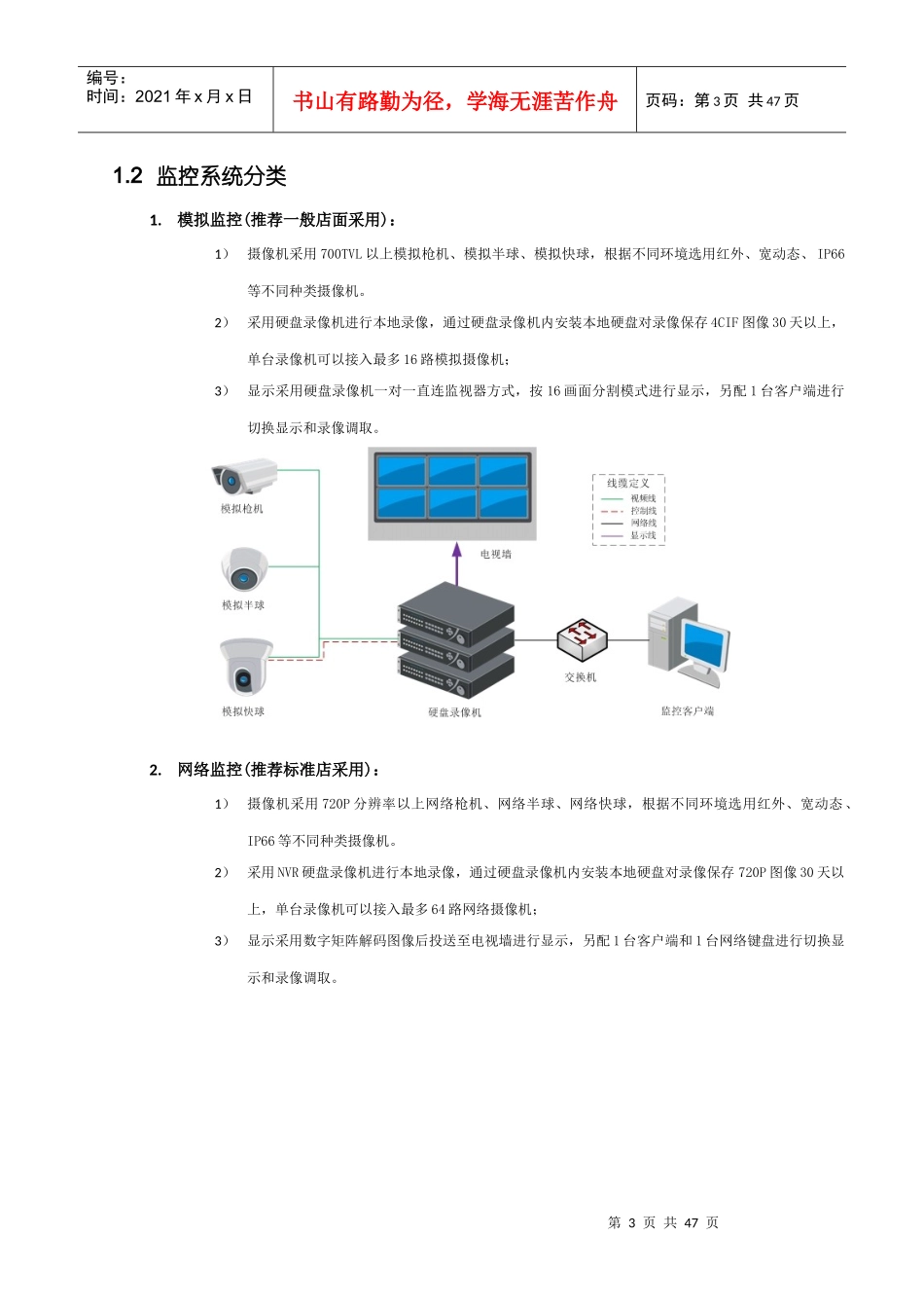 连锁店安防系统标准配置标准_第3页