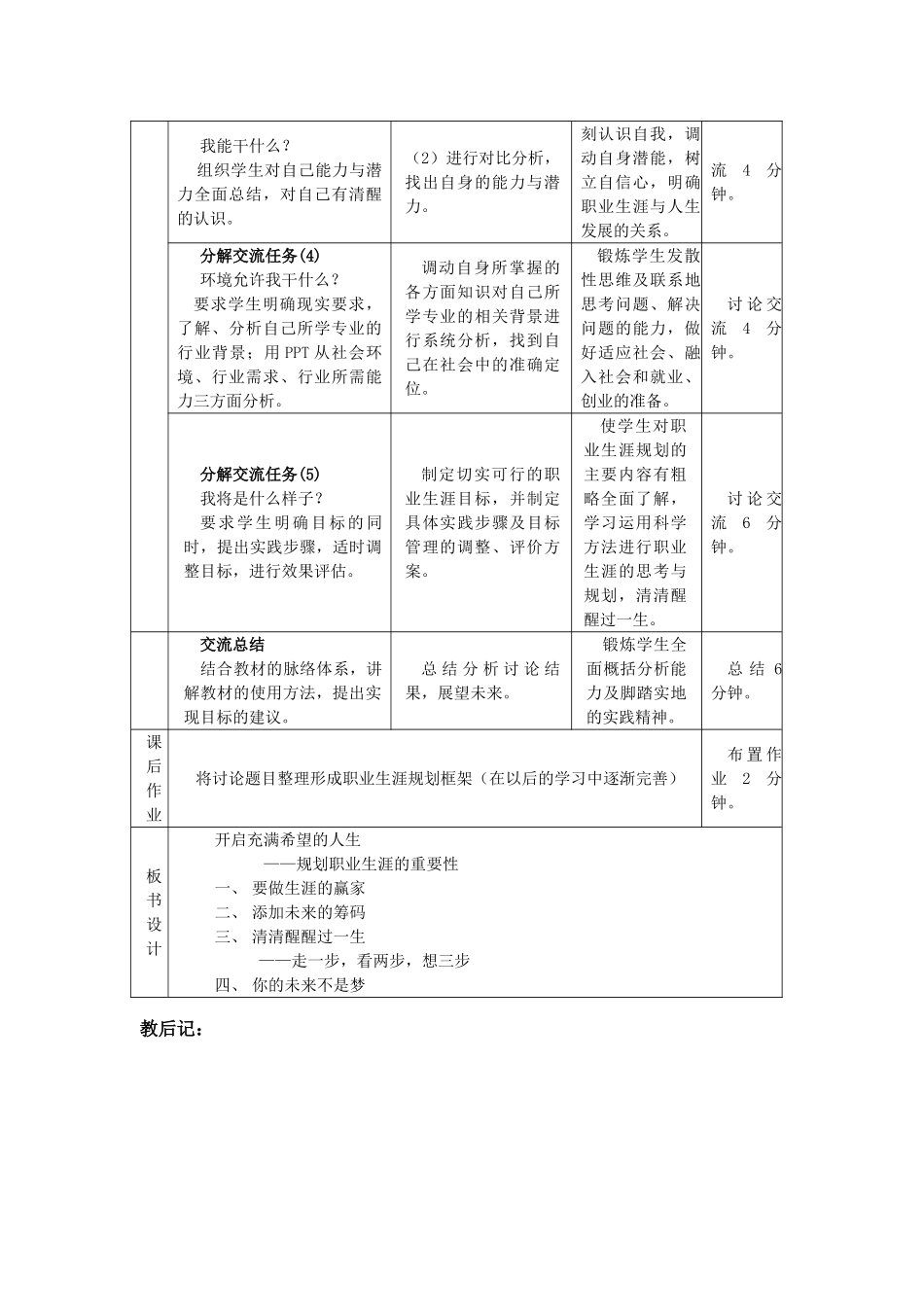 职业生涯规划教案1引言全部(48页)_第3页