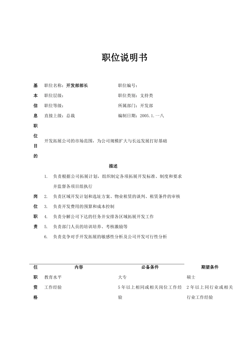 总部开发部岗位说明书_第1页