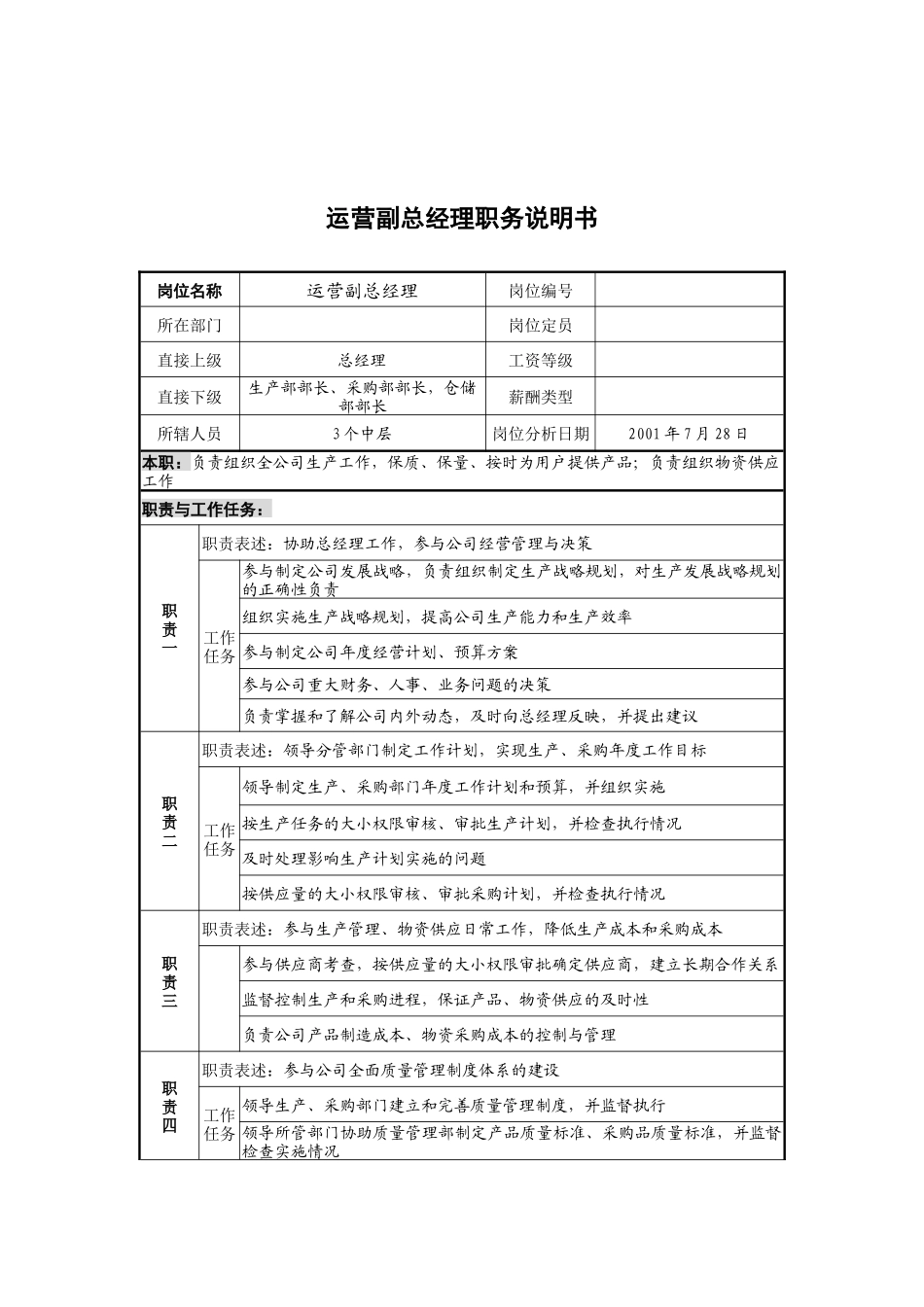 运营副总经理职务说明书_第1页