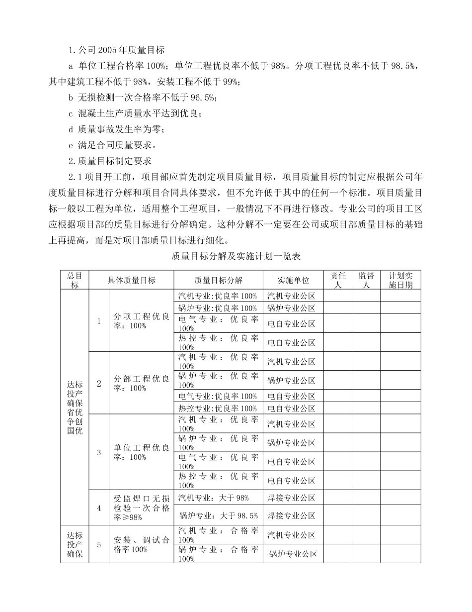质量管理员实用手册--佳昱_第3页