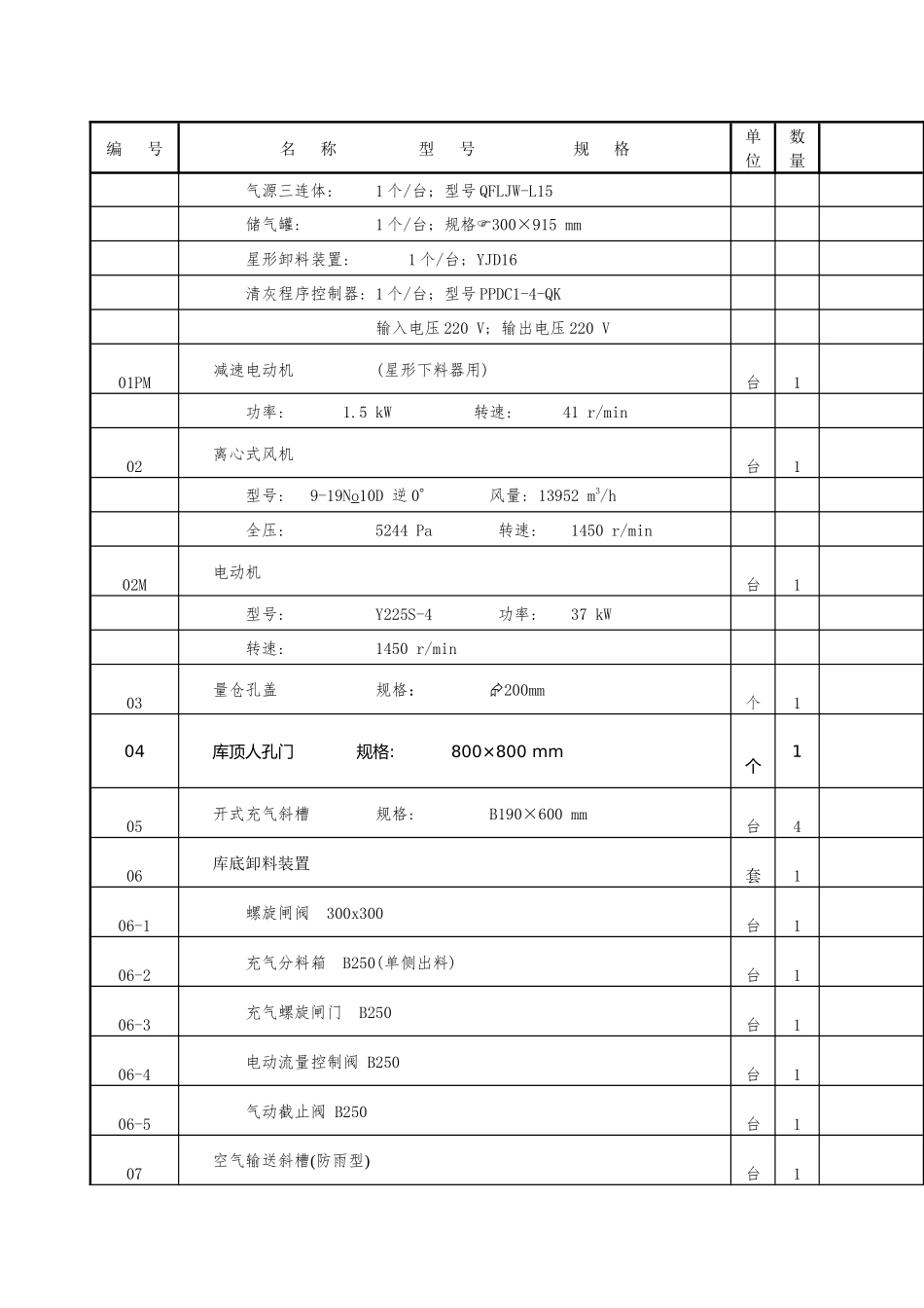 水泥磨岗位培训_第2页
