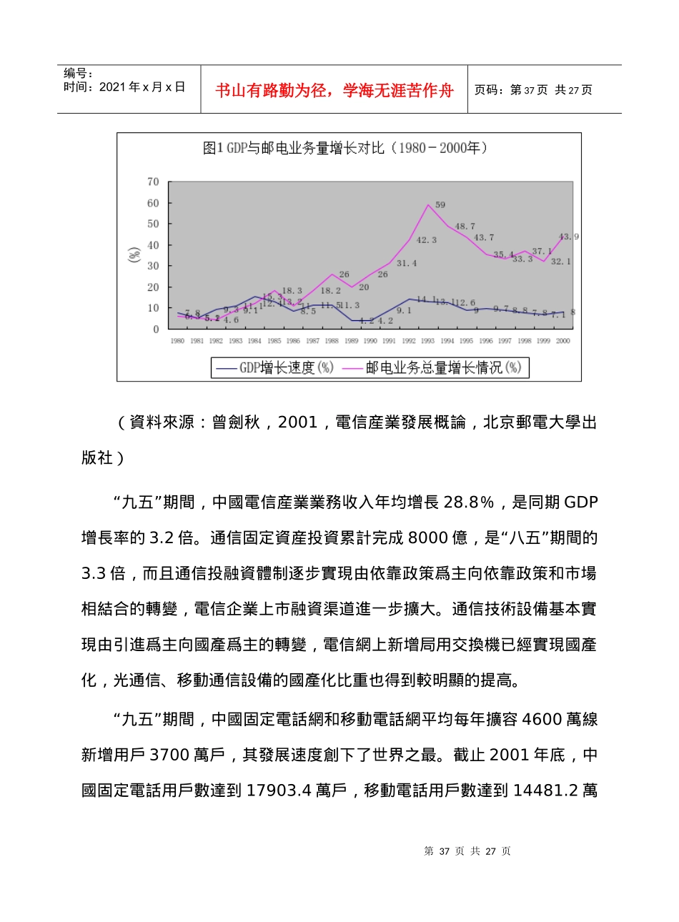 超前消费和中国电信产业的发展_第2页