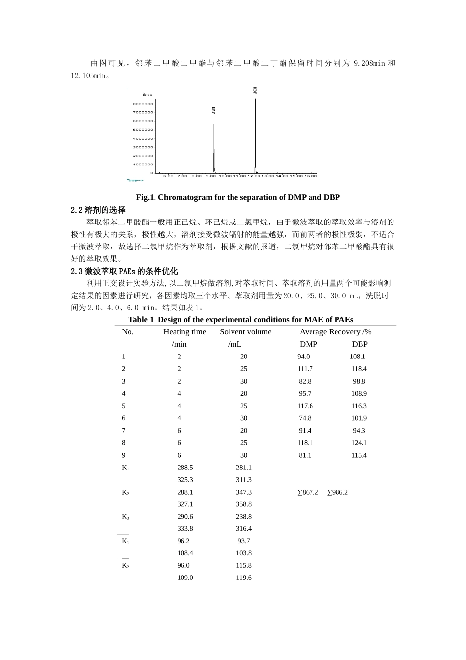 水环境中邻苯二甲酸酯分析方法的研究_第3页