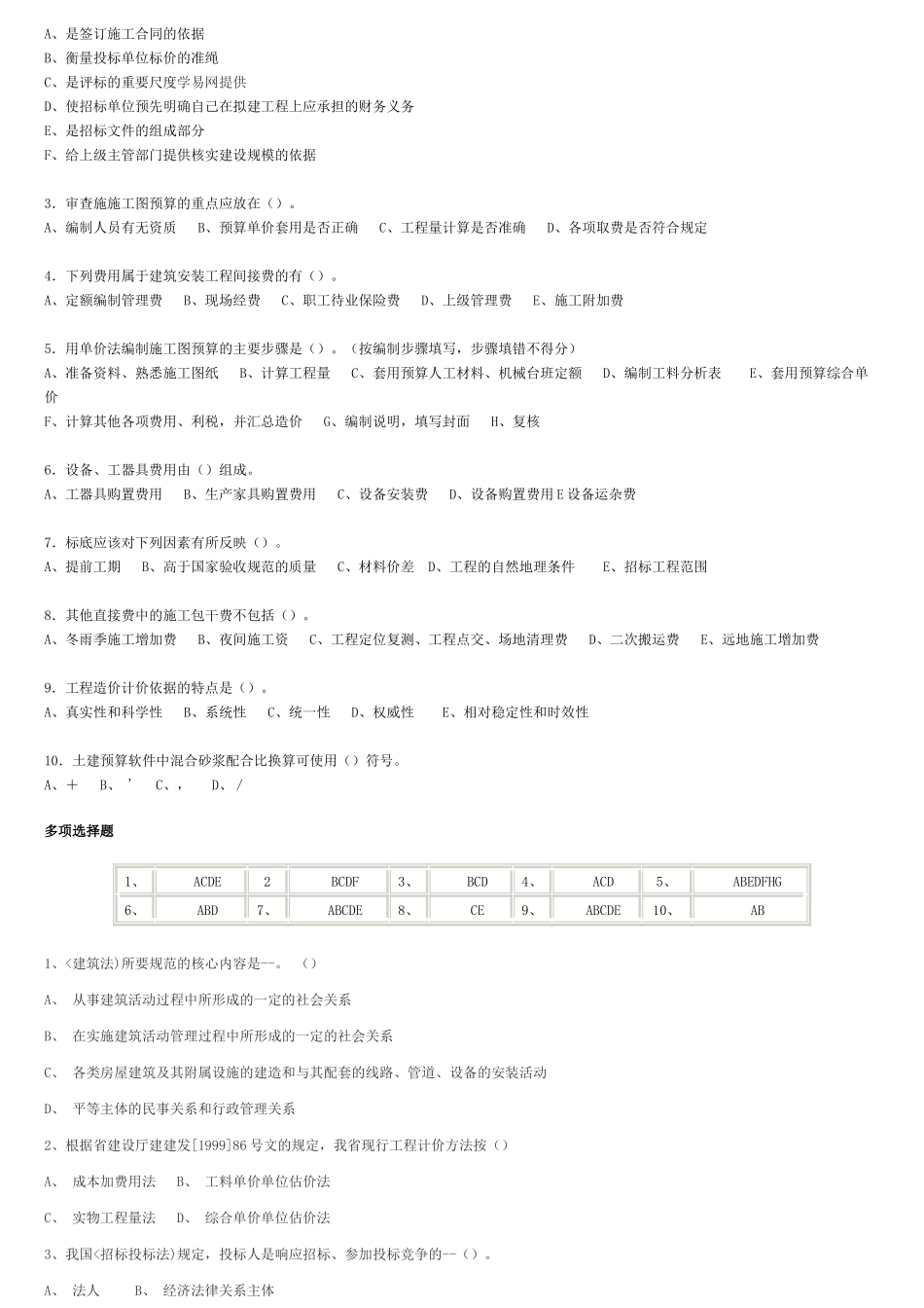 工程造价员安装造价员基础知识测试_第2页