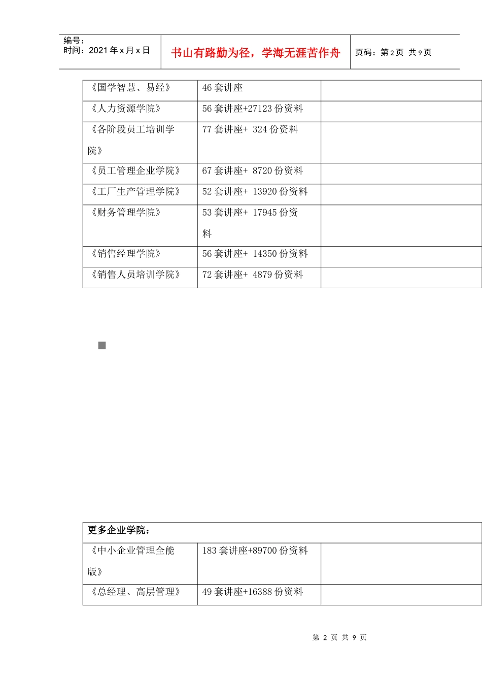 超外差收音机的安装与调试实训报告书_第2页