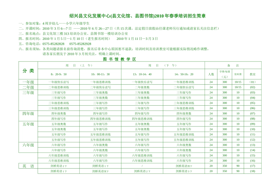 绍兴县文化发展中心(县文化馆、县图书馆)XXXX年春季培训招_第1页