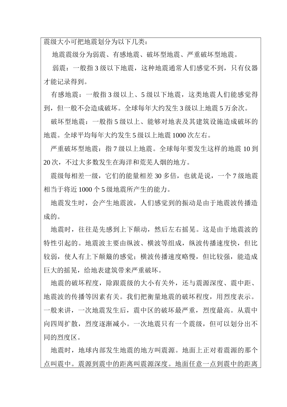 某某公司科普协会会议签到单与记录_第3页