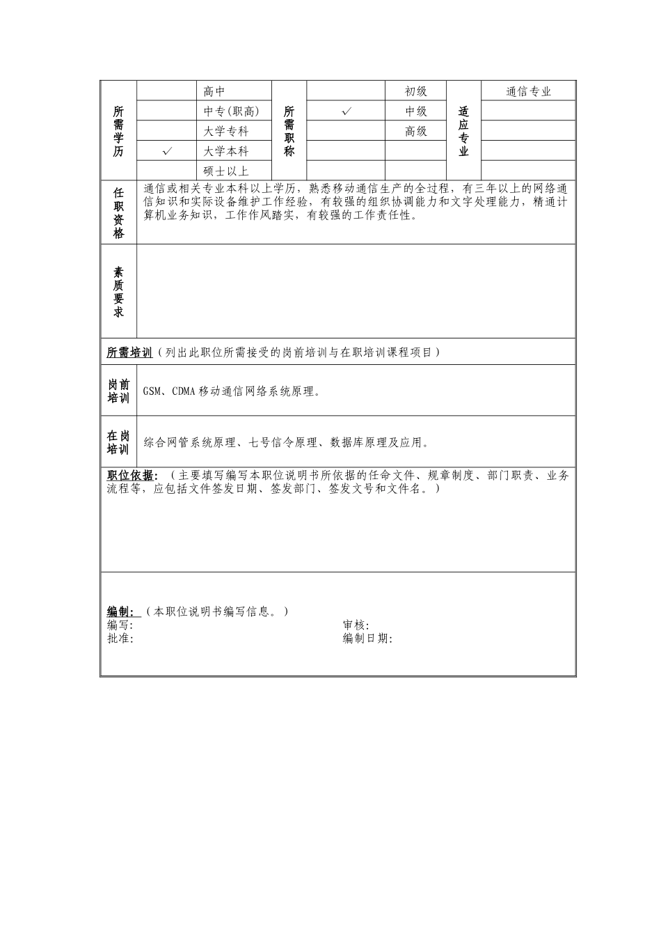 网管系统管理岗位说明书_第2页