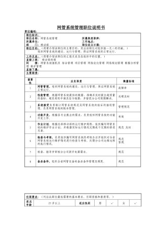 网管系统管理岗位说明书