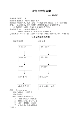 初期业务部规方案