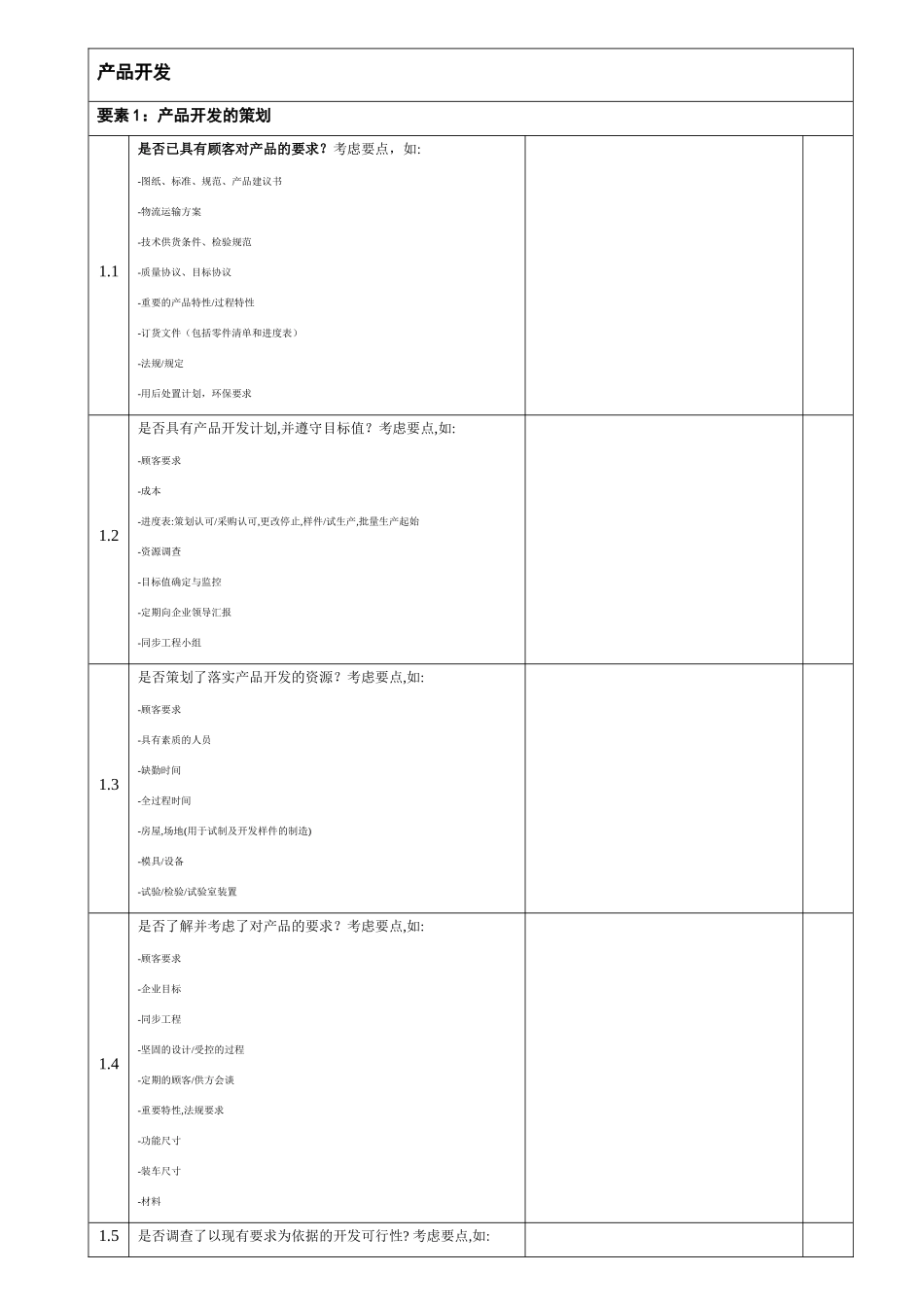 过程审核清单-产品开发_第1页