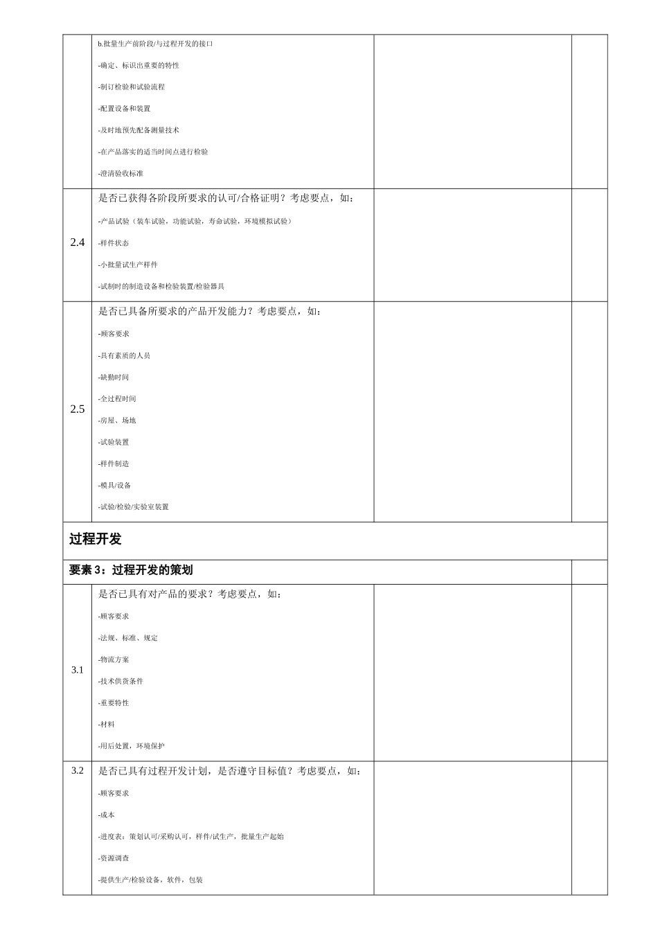 过程审核清单-产品开发_第3页