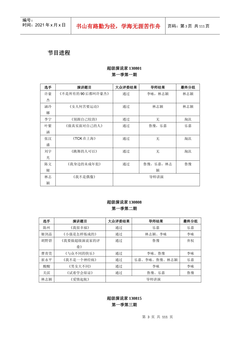超级演说家第一季演讲稿_第3页