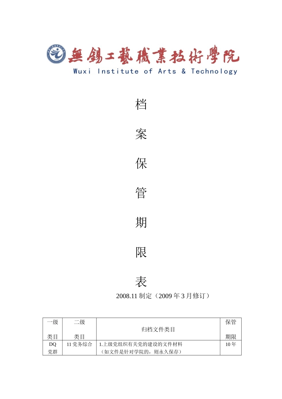 某学院档案保管期限表_第1页