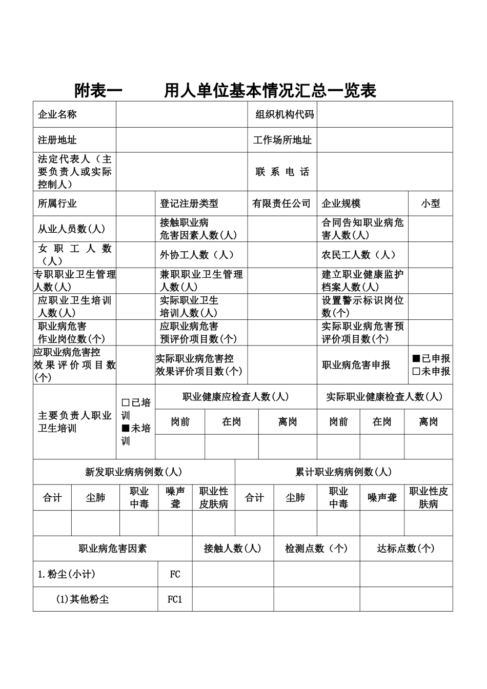 用人单位职业卫生档案_第2页