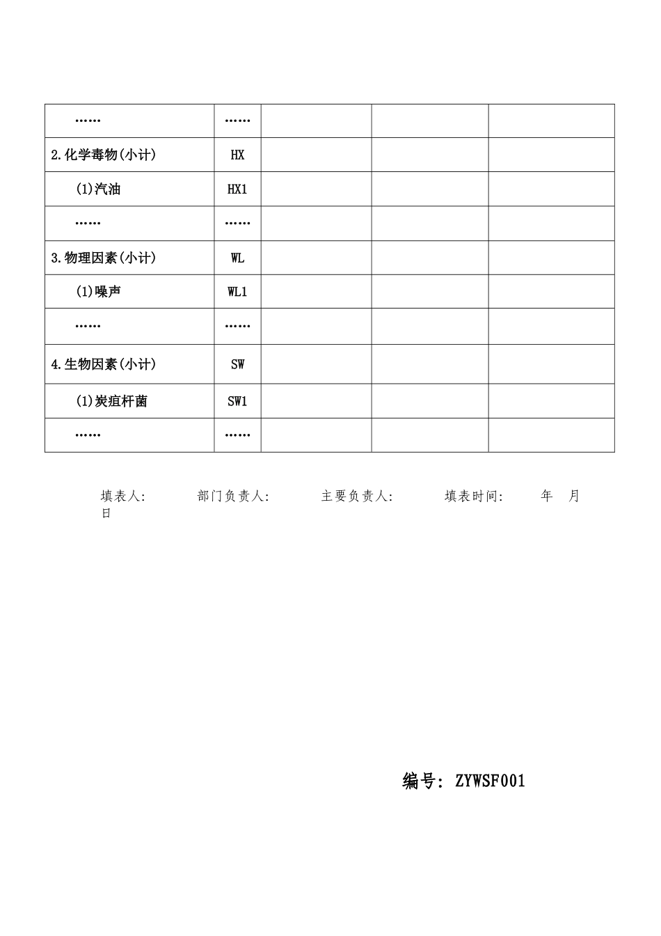 用人单位职业卫生档案_第3页