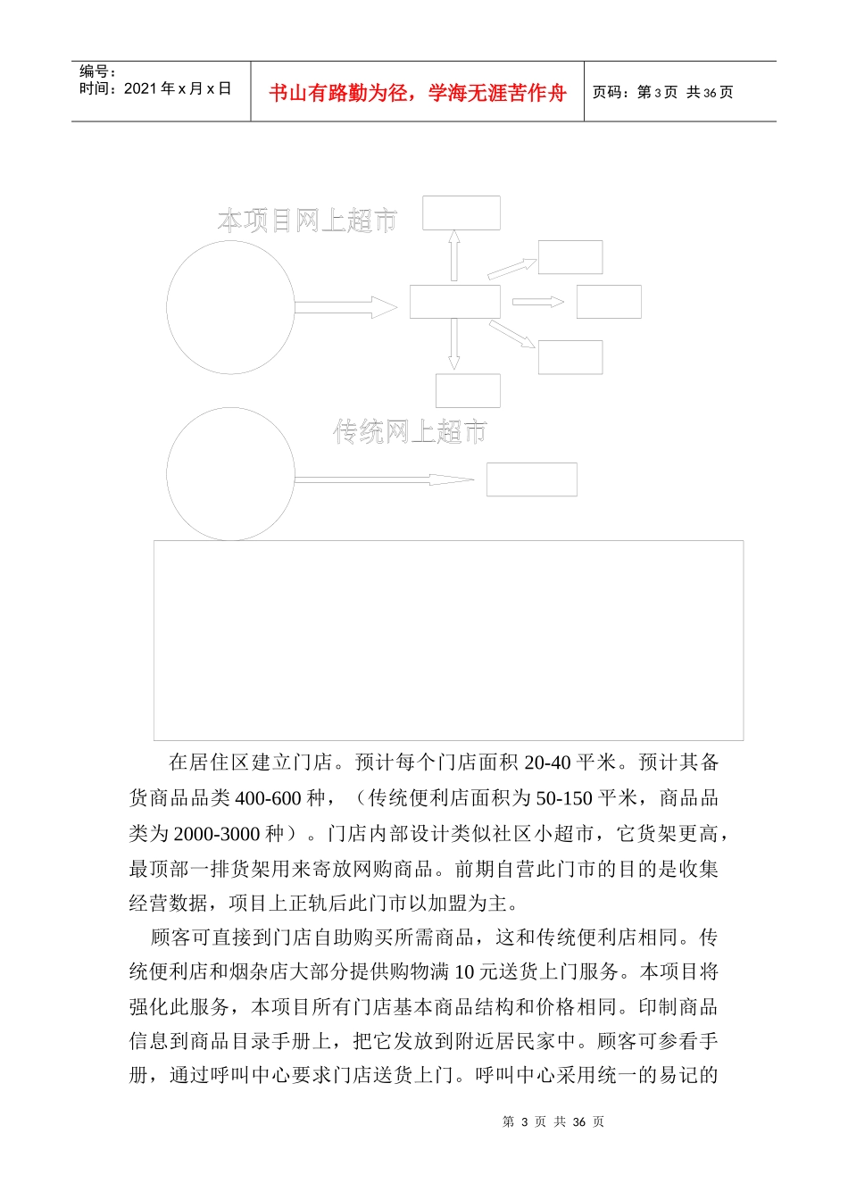 超市连锁-互联网便利店超市电子商务商业模式(40_第3页