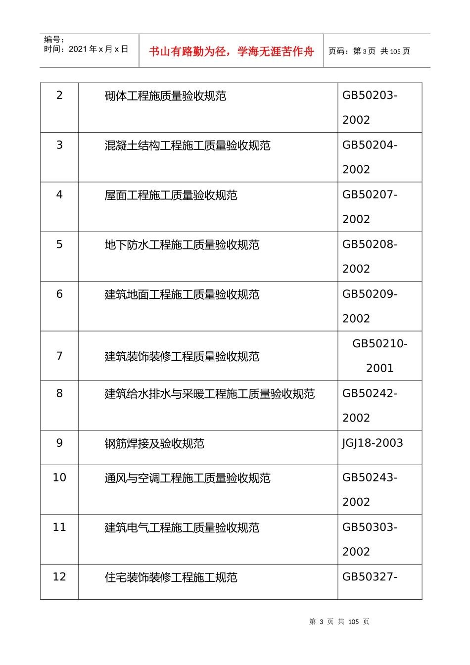 车库施工组织设计_第3页