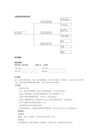 组织架构设想及职位描述