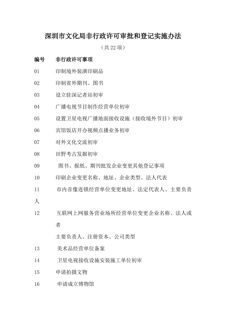 深圳市文化局非行政许可审批和登记实施办法_第1页