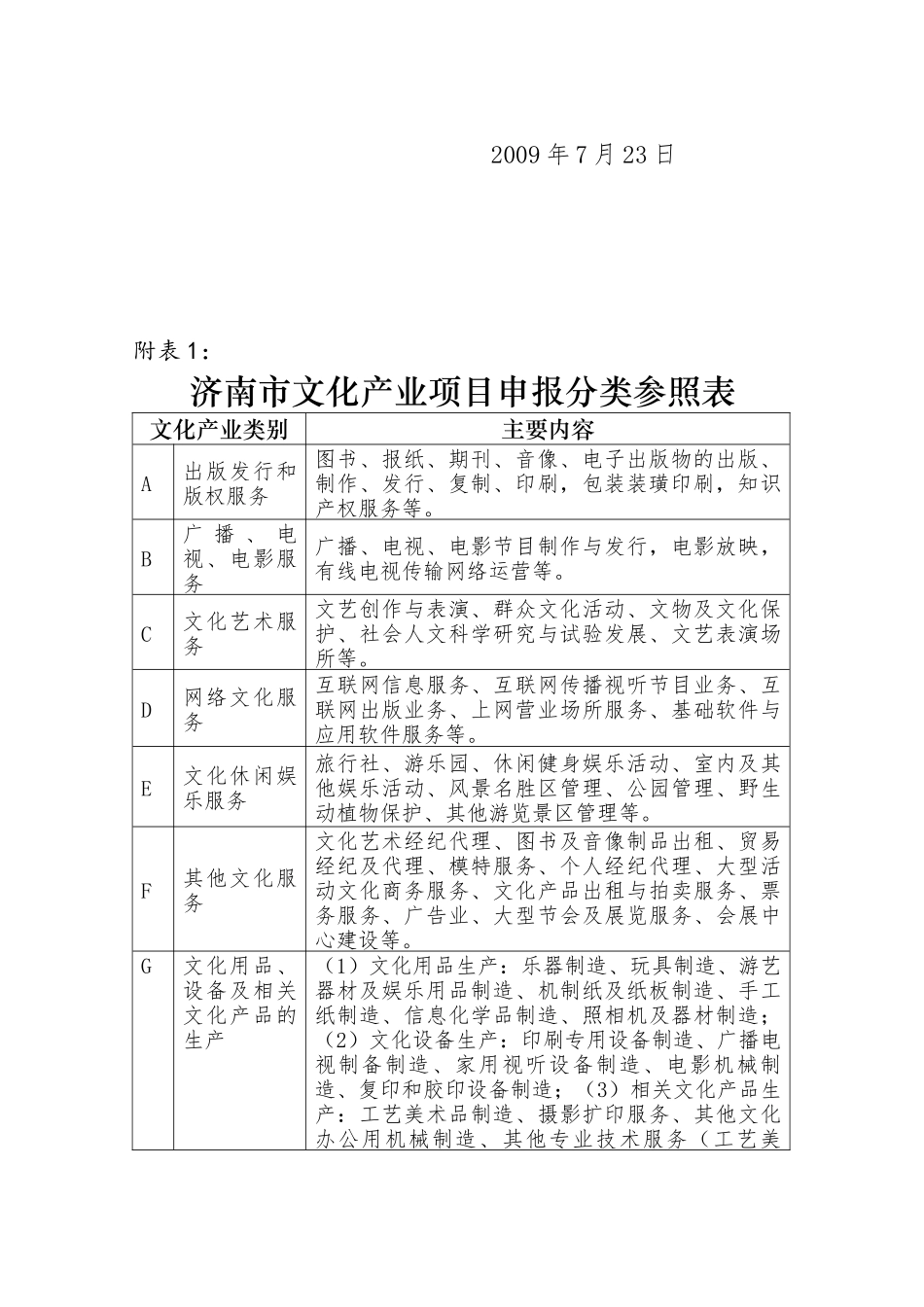 请各有关企业尽快报送至协会秘书处_第3页