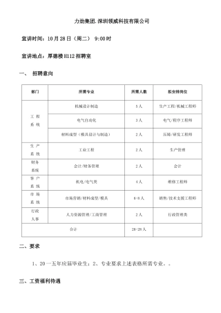 某科技集团招聘简章