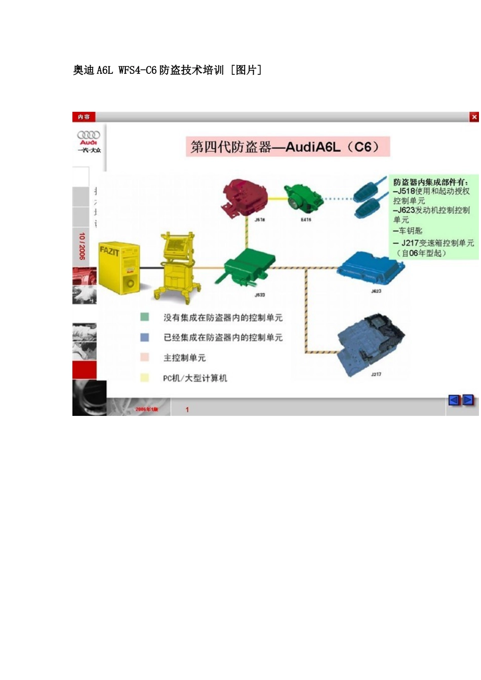 某汽车A6LWFS4C6防盗技术培训_第1页