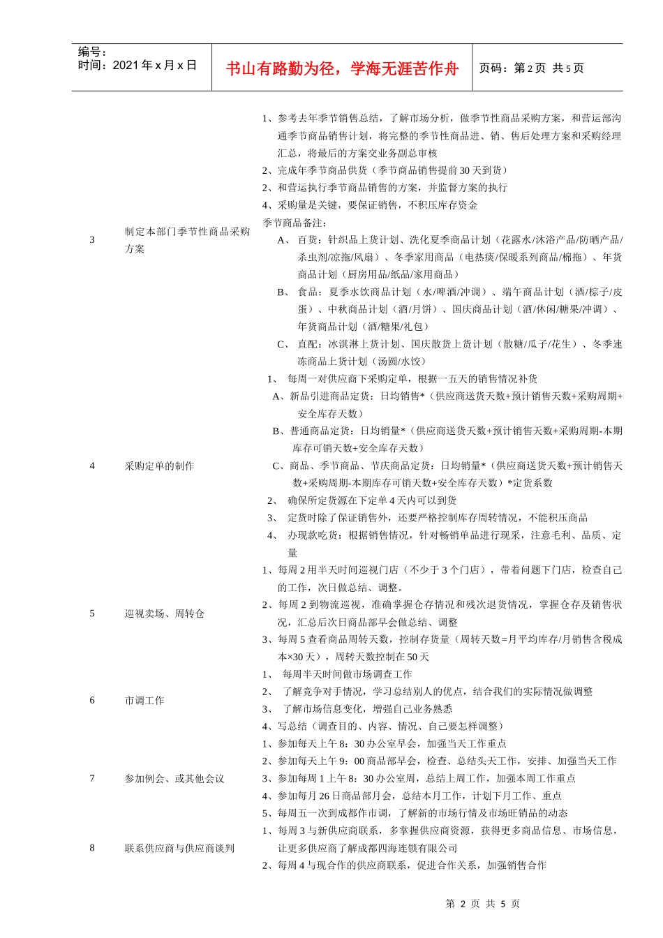 连锁企业商品管理部主管岗位职务说明_第2页