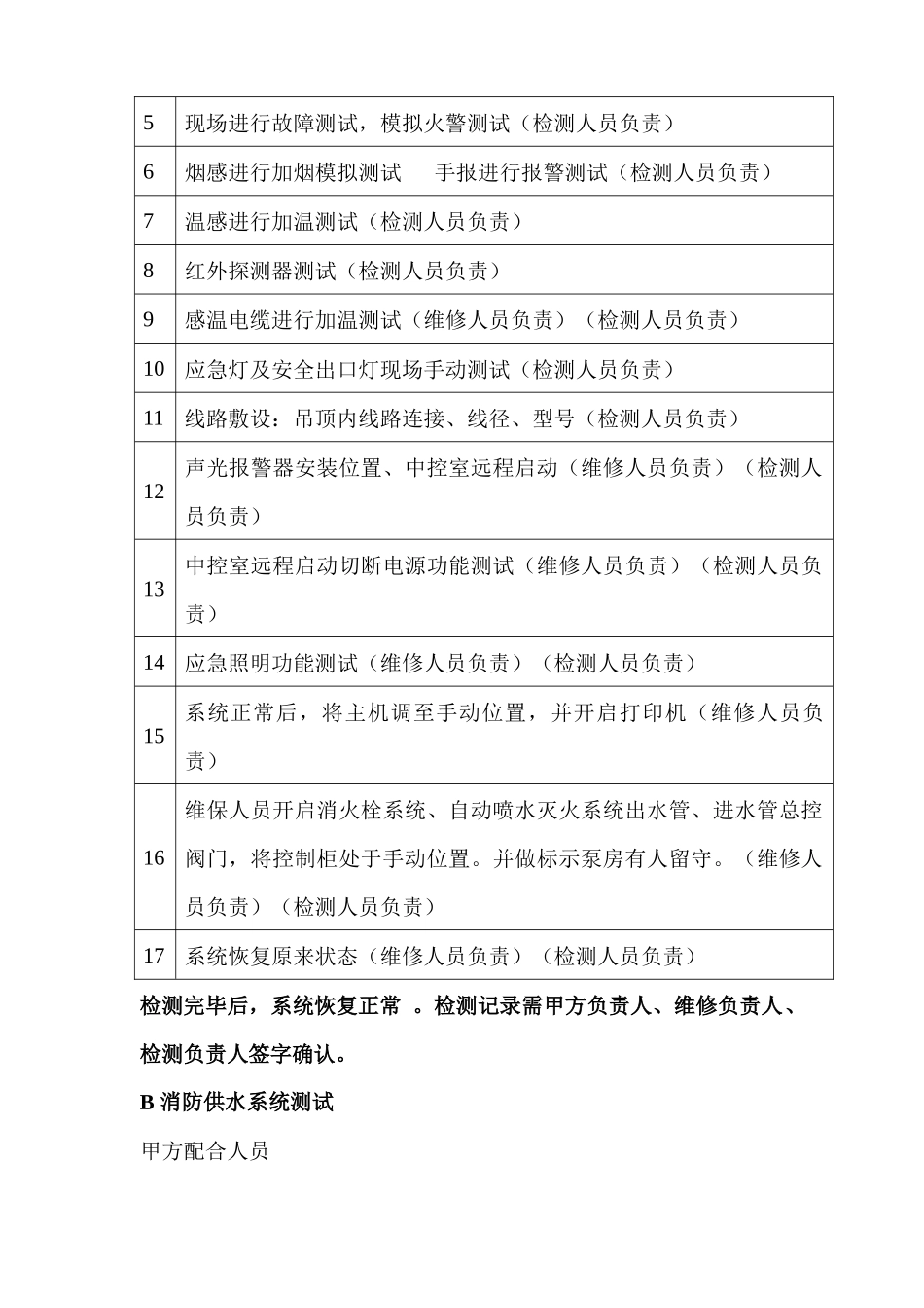 消防设施检测方法及步骤_第3页