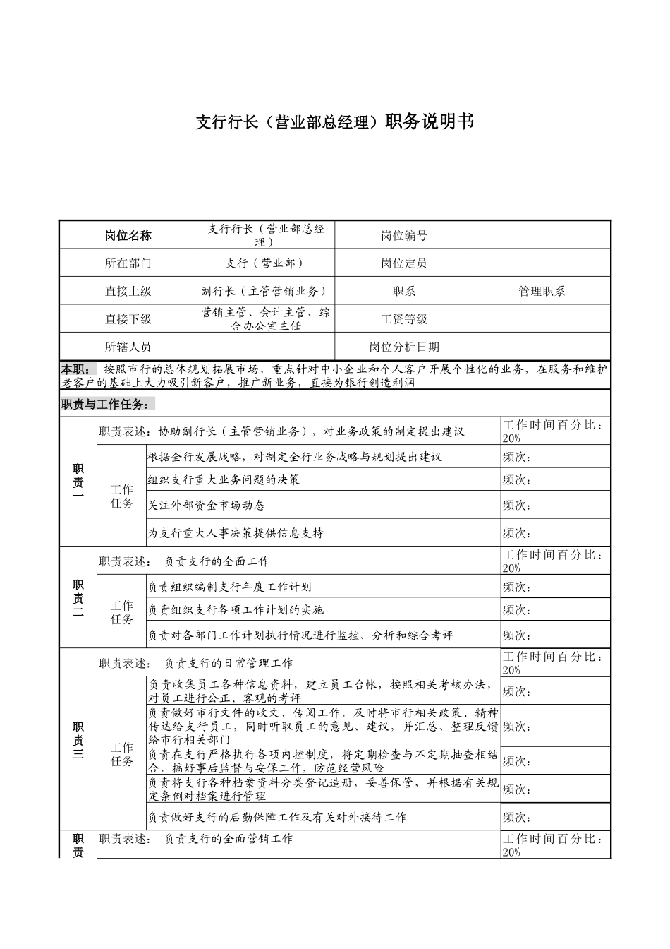 支行行长（营业部总经理）职务说明书_第1页