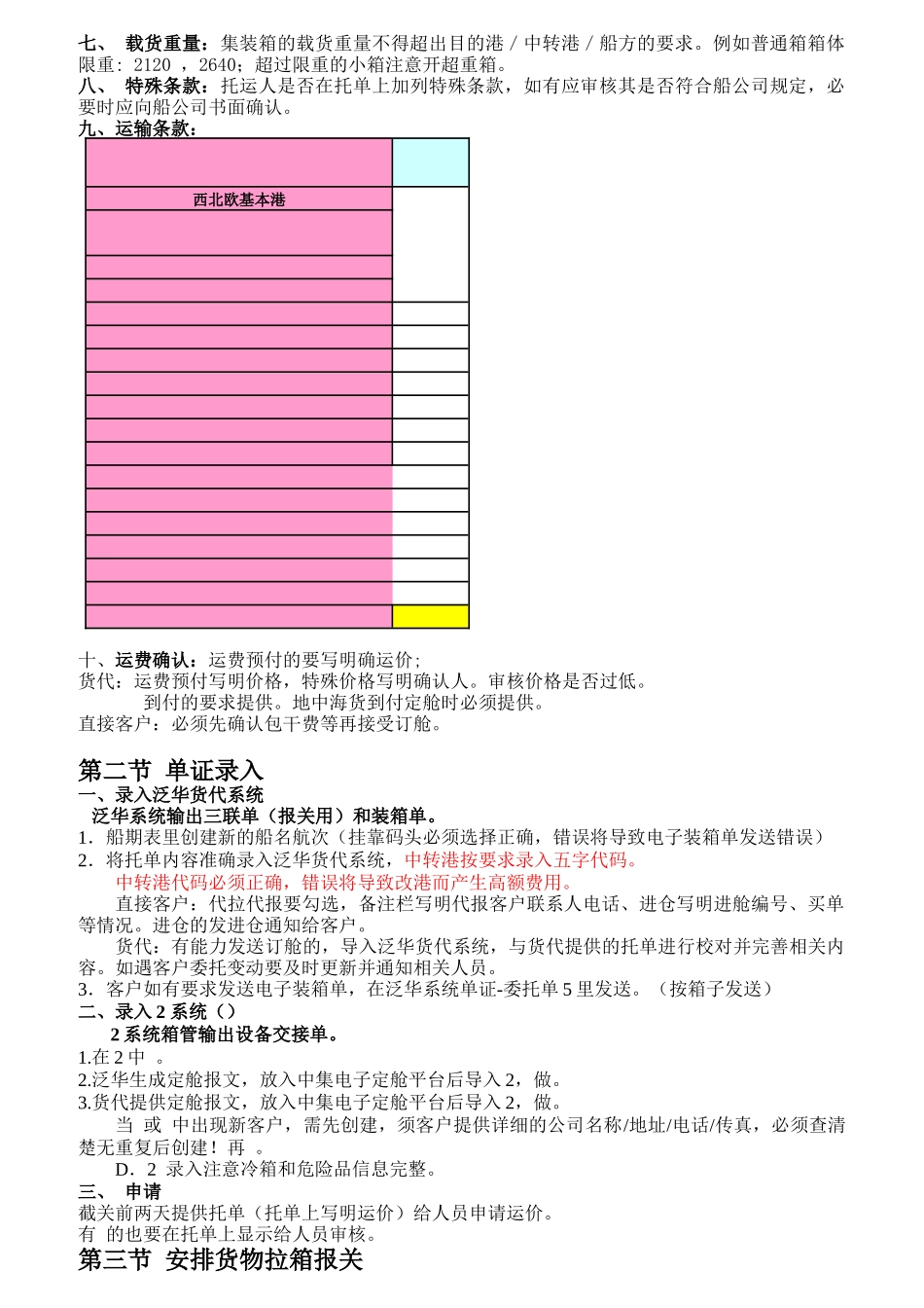 欧地营销部岗位指导书_第2页