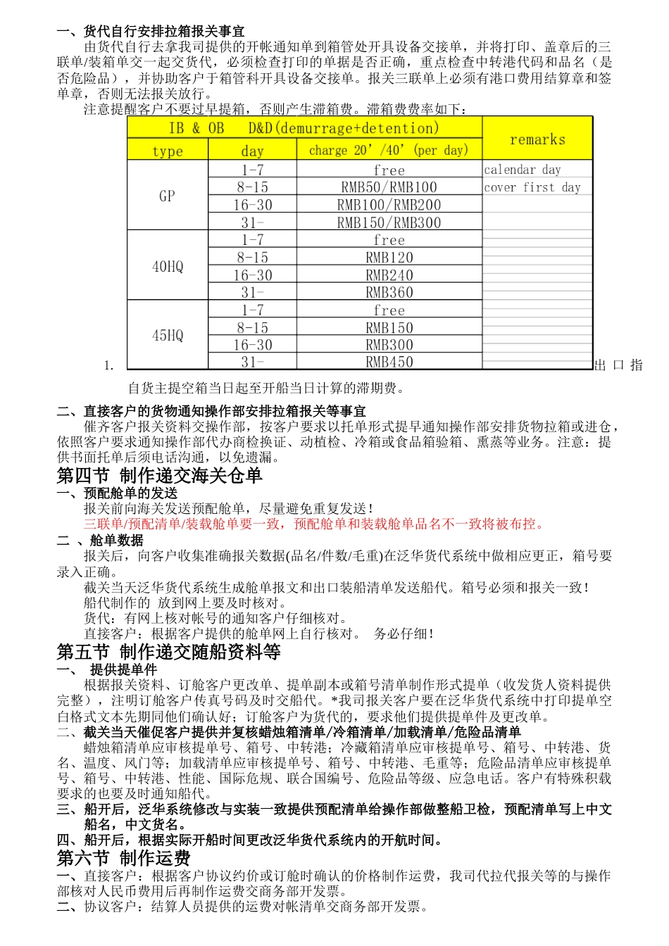 欧地营销部岗位指导书_第3页