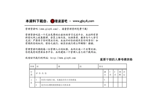 重要干部的人事考绩表格