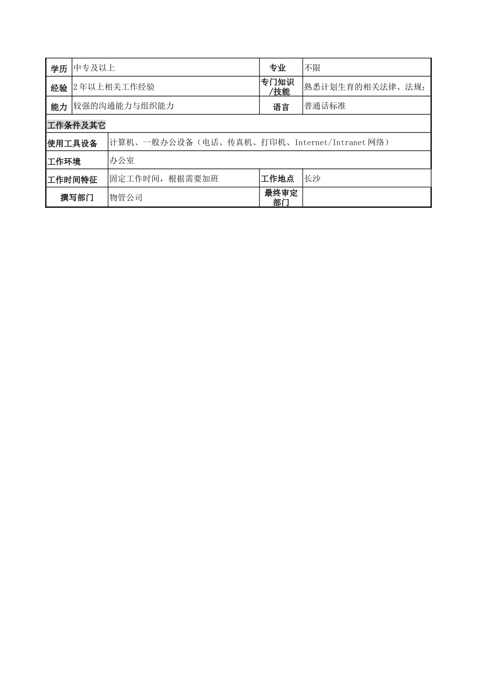 物管行业-计划生育办公室主任岗位说明书_第2页