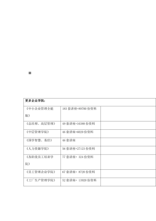 大客户网络管理系统介绍