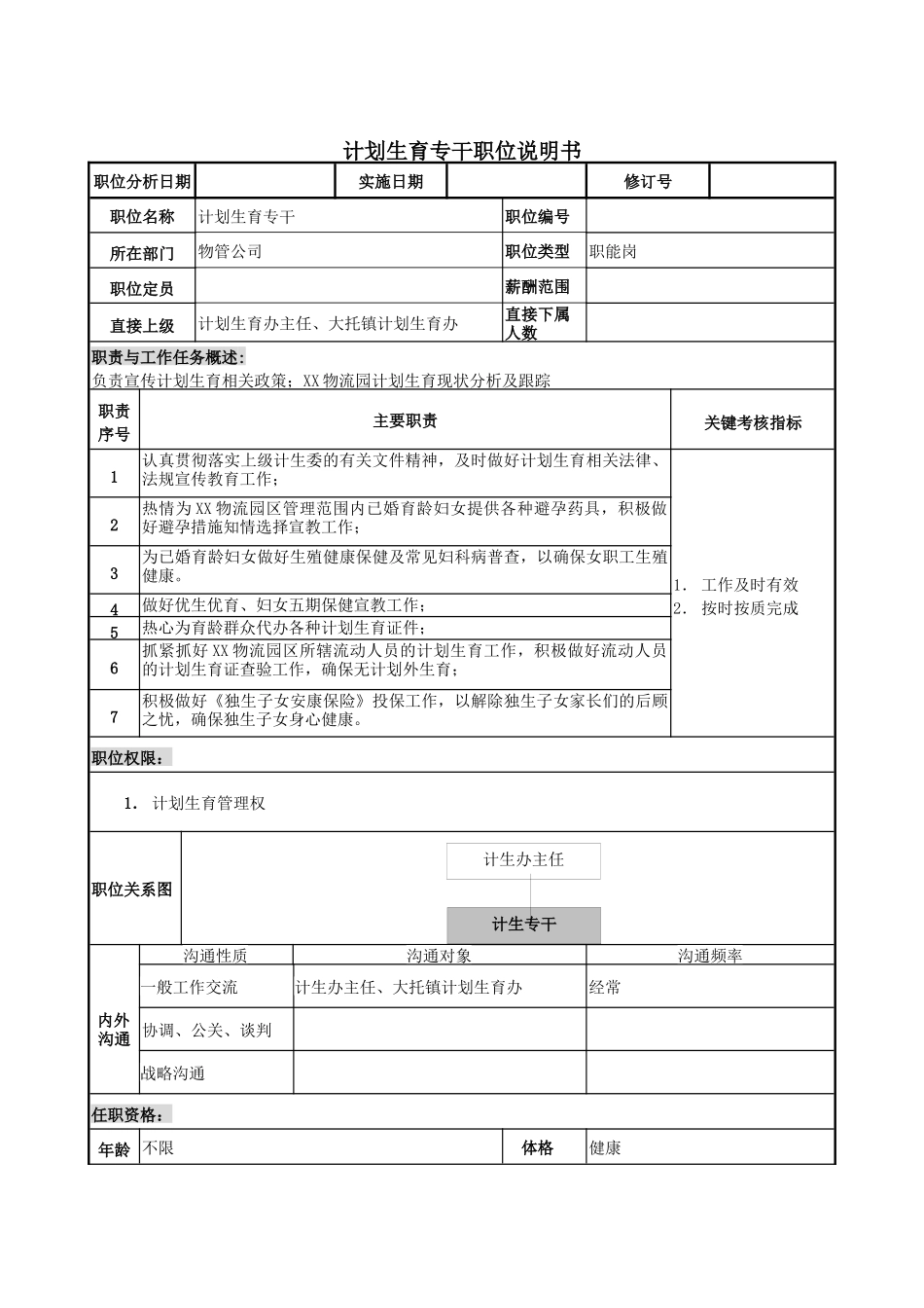 物管行业-计划生育专干岗位说明书_第1页