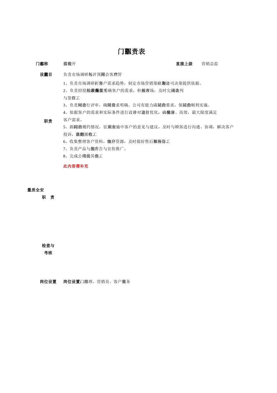 施工企业组织与部门岗位职责说明_第3页